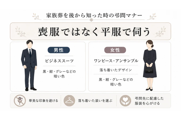5-3-1（図解挿入：喪服ではなく平服がマナー。男性はビジネススーツ、女性はワンピースやアンサンブルなど、落ち着いたデザインの訪問着を着用。また黒や紺、グレーなど
